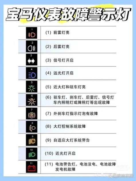 车灯总闪是怎么回事儿