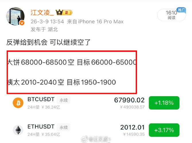 比特币做空怎么赚钱