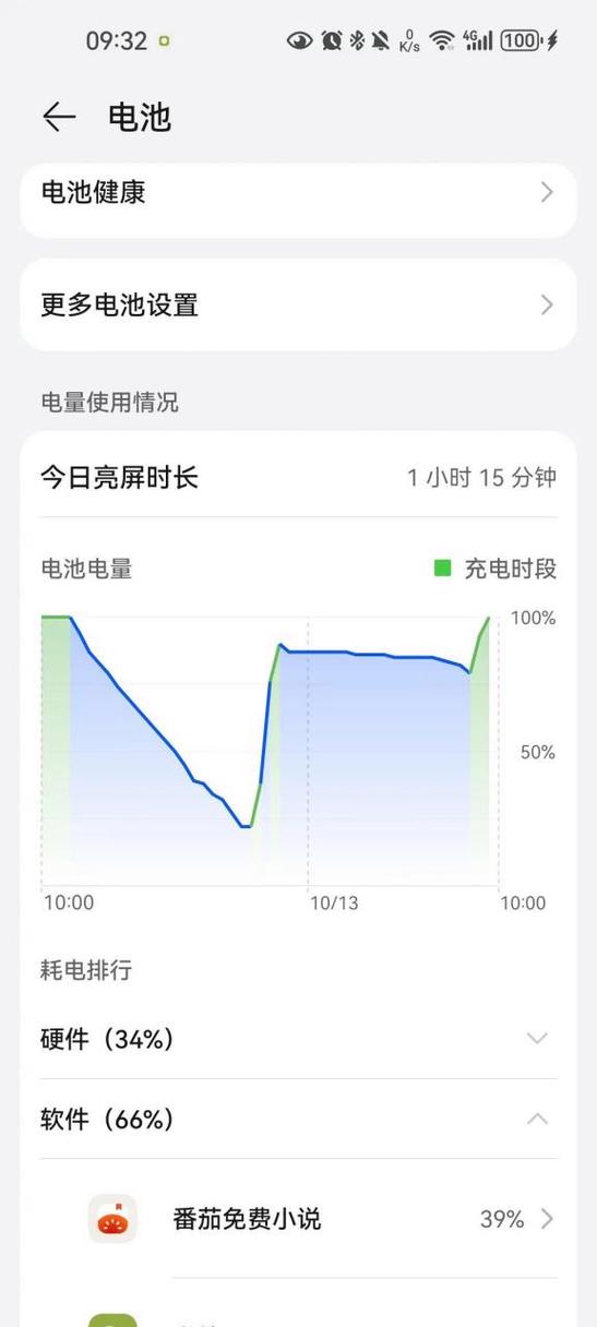 鸿蒙4.0那个版本续航好