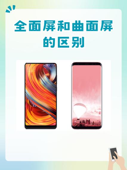 全面屏与曲面屏