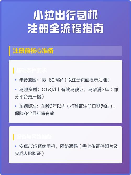小拉司机怎么联系人工
