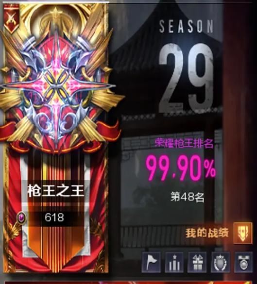cf枪王排位是全国还是我这个区