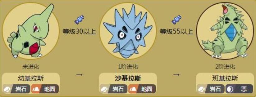 绿宝石由基拉