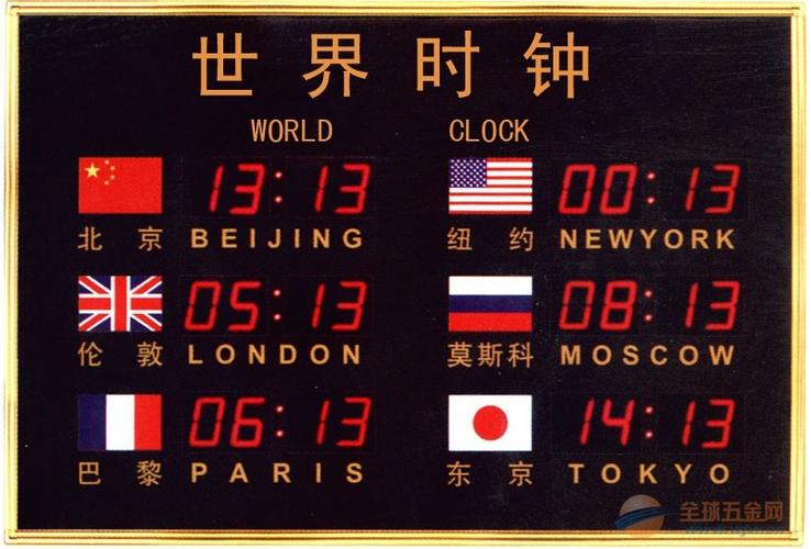 世界时间24小时显示
