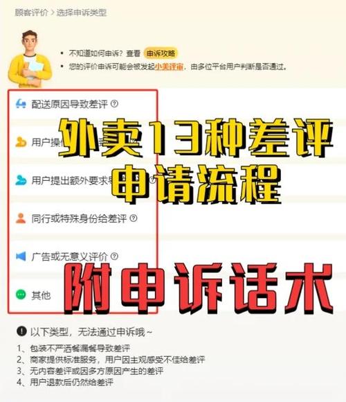 外卖退款了还给差评能申述成功吗