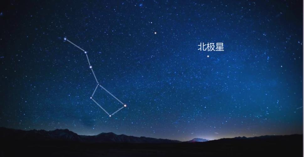 北极星在哪一面