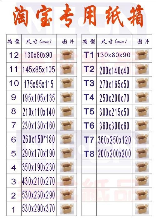 纸箱规格一览表