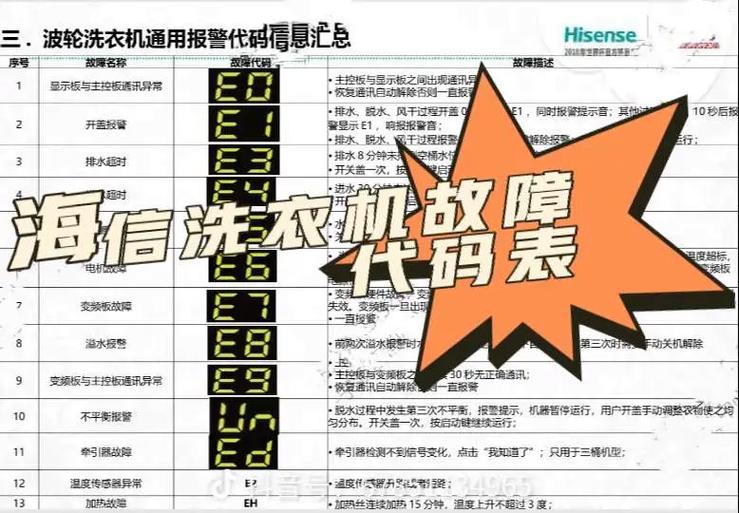 电器故障码查询免费软件