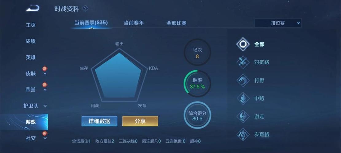 王者荣耀怎么看评分和胜率