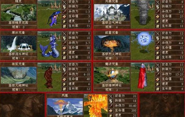 英雄无敌3勇者无敌战役攻略