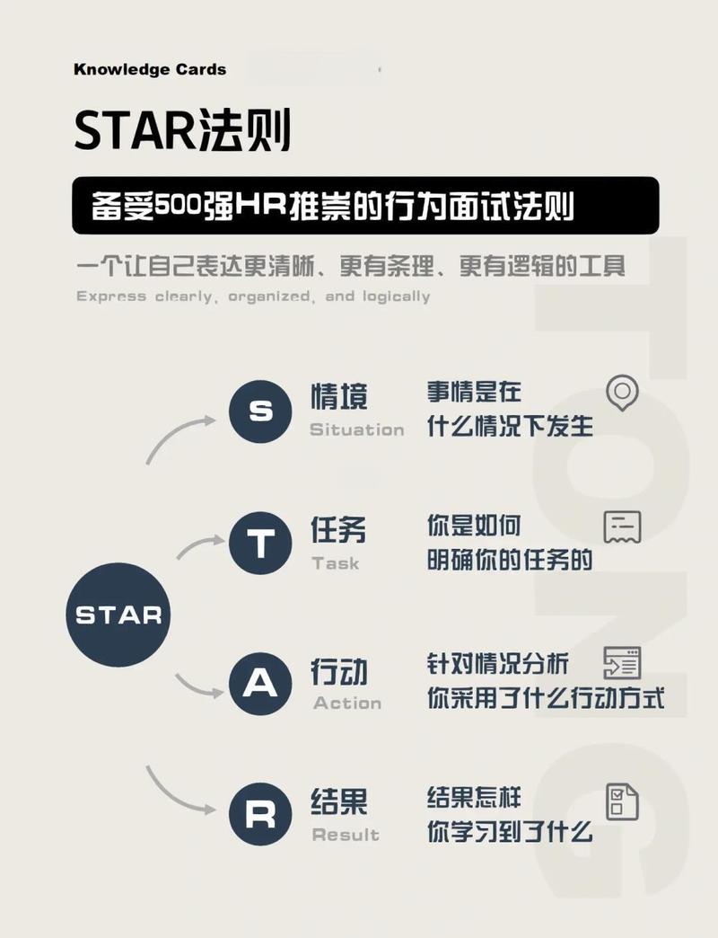 将星模式的达成条件截图2