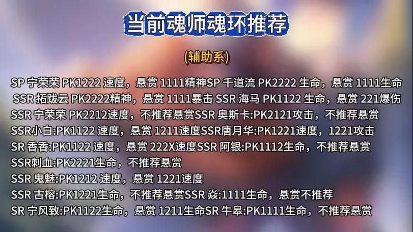 胡列娜悬赏魂环配置