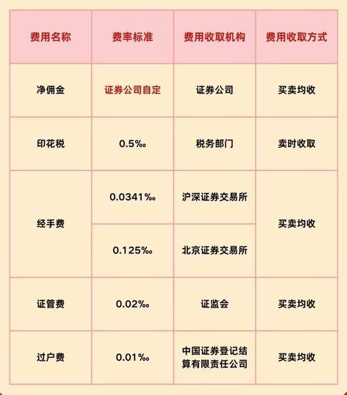 九九一科技本金还能回来吗