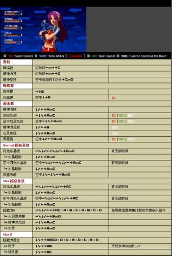 2002风云再起雅典娜必杀技出招表