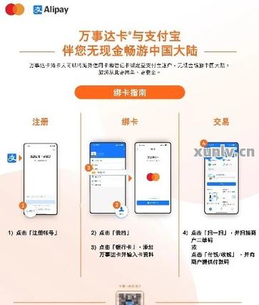 信用卡可以解绑吗