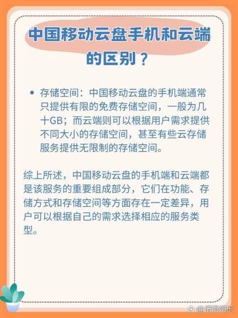 莫名其妙被订了移动云盘