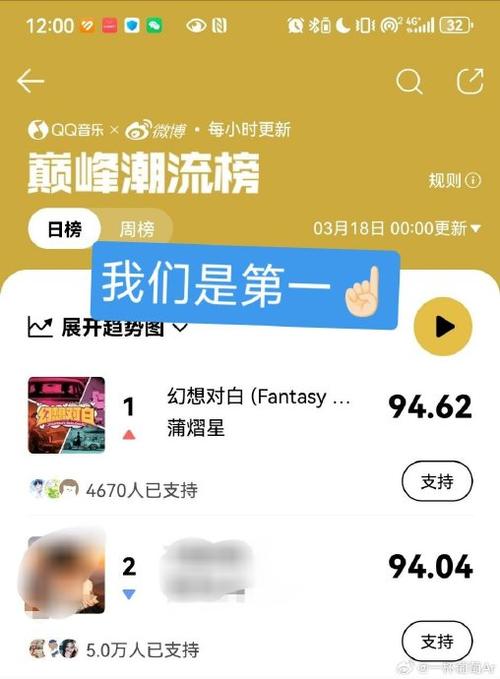 qq音乐打榜记录哪里看