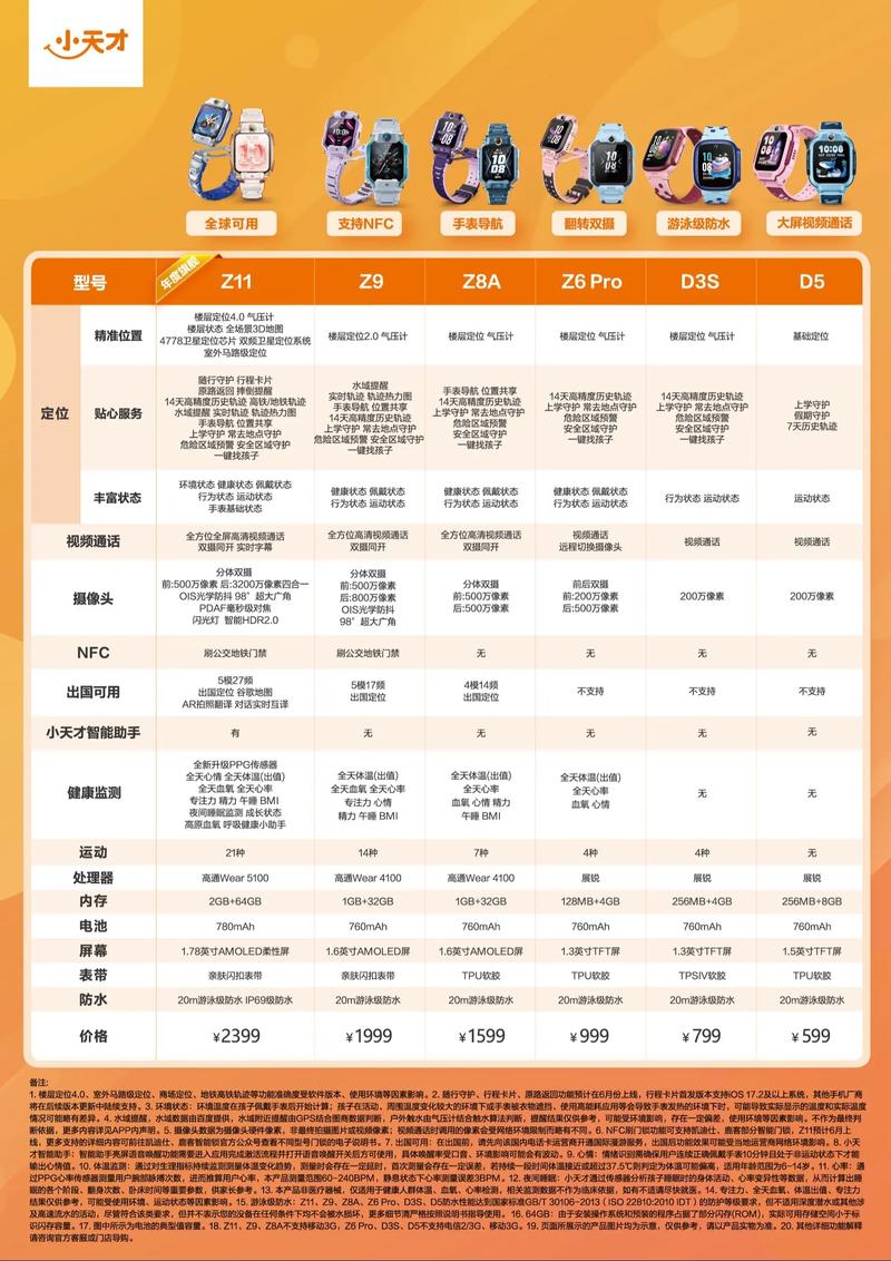 和苹果x外形相似的手机有哪些
