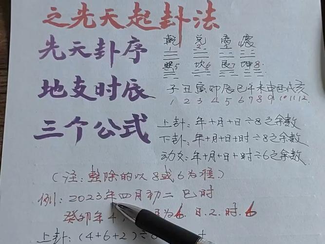 梅花易数时间起卦法