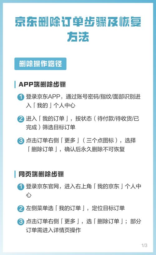 京东已完成订单怎么删除