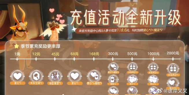 光遇三张季卡一共多少钱