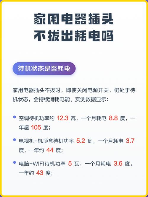 插头没拔出来会耗电吗