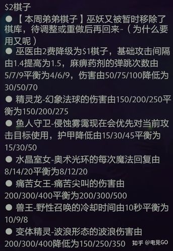 刀塔自走棋更新日志