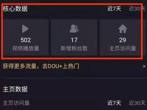 抖音浏览量一直在1000左右
