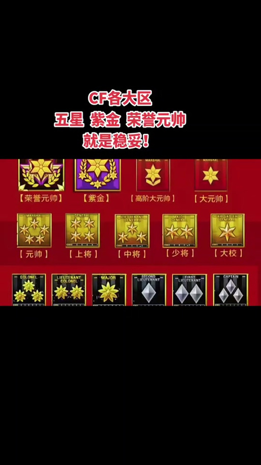 cf信誉分几星可以打排位