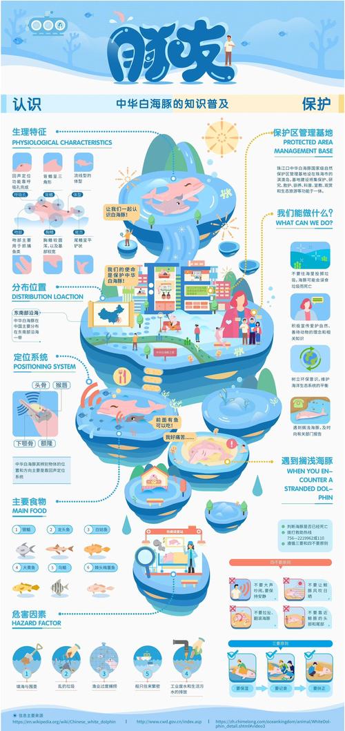 爱奇艺怎么修改实名认证信息