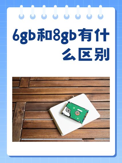 6GB运存够用吗