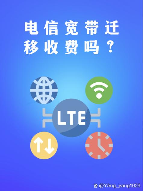 电信移机