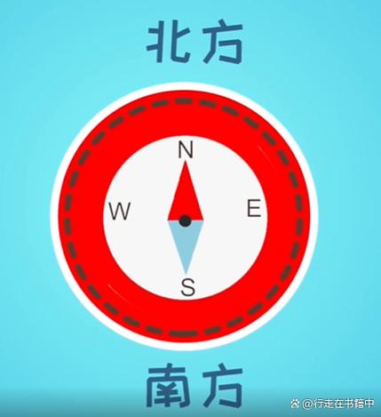 指南针是看红色的还是白色的