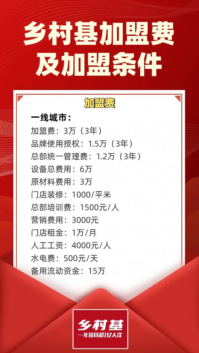 免加盟费