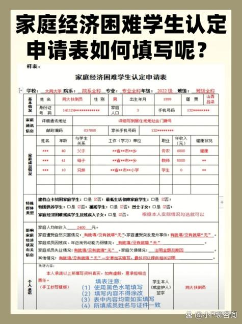 表格重复内容自动填充颜色