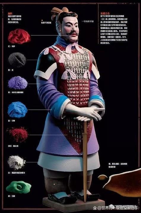 西安兵马俑介绍历史