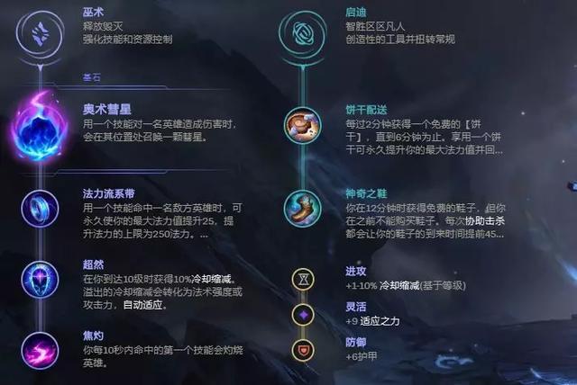ap小丑符文