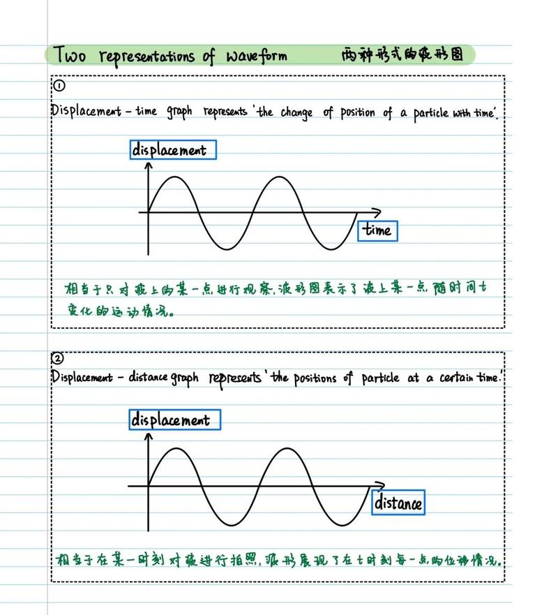 我的世界袭击有几波