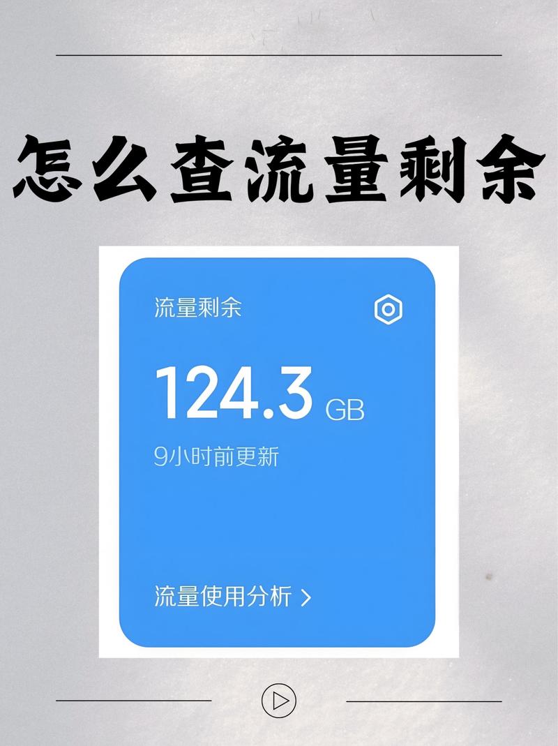 看网页一小时多少流量
