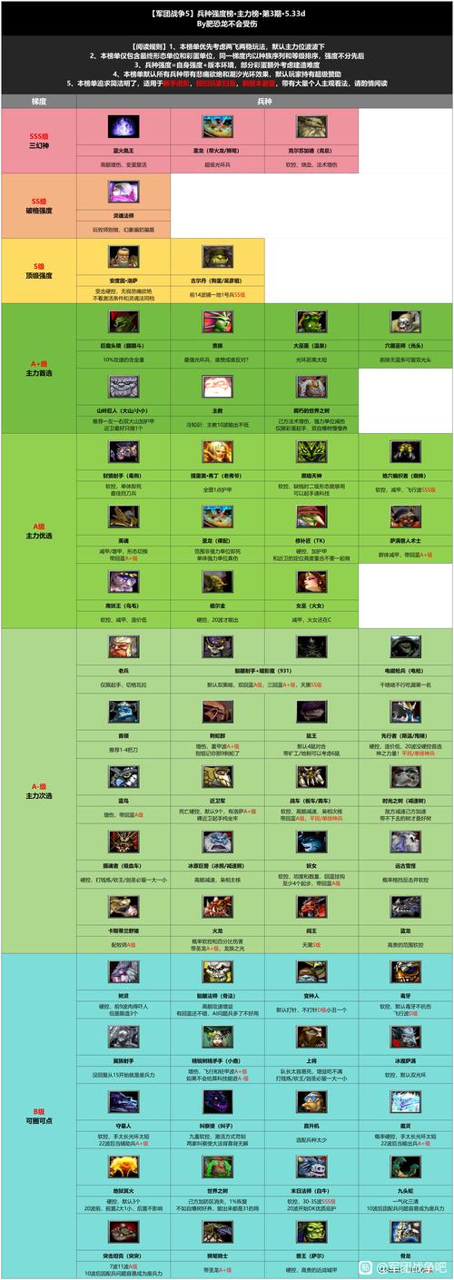 battleops中文内购破解版