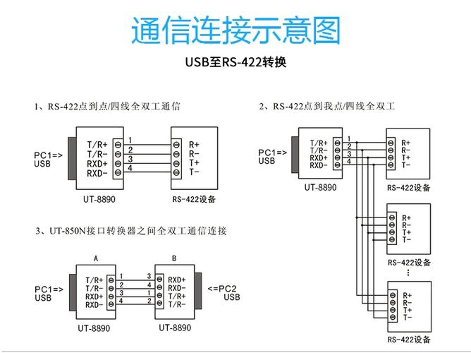 485转usb线怎么接线