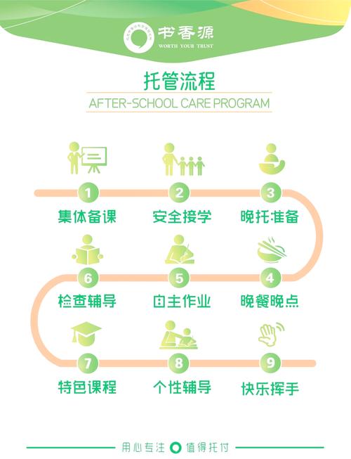 托管刷道功能介绍