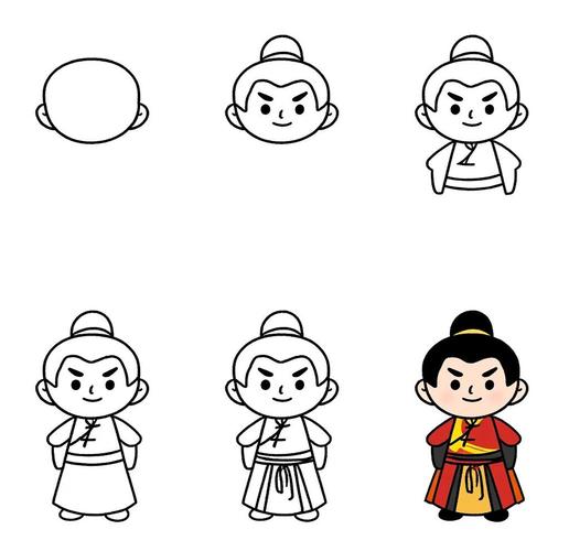 三国人物简笔画