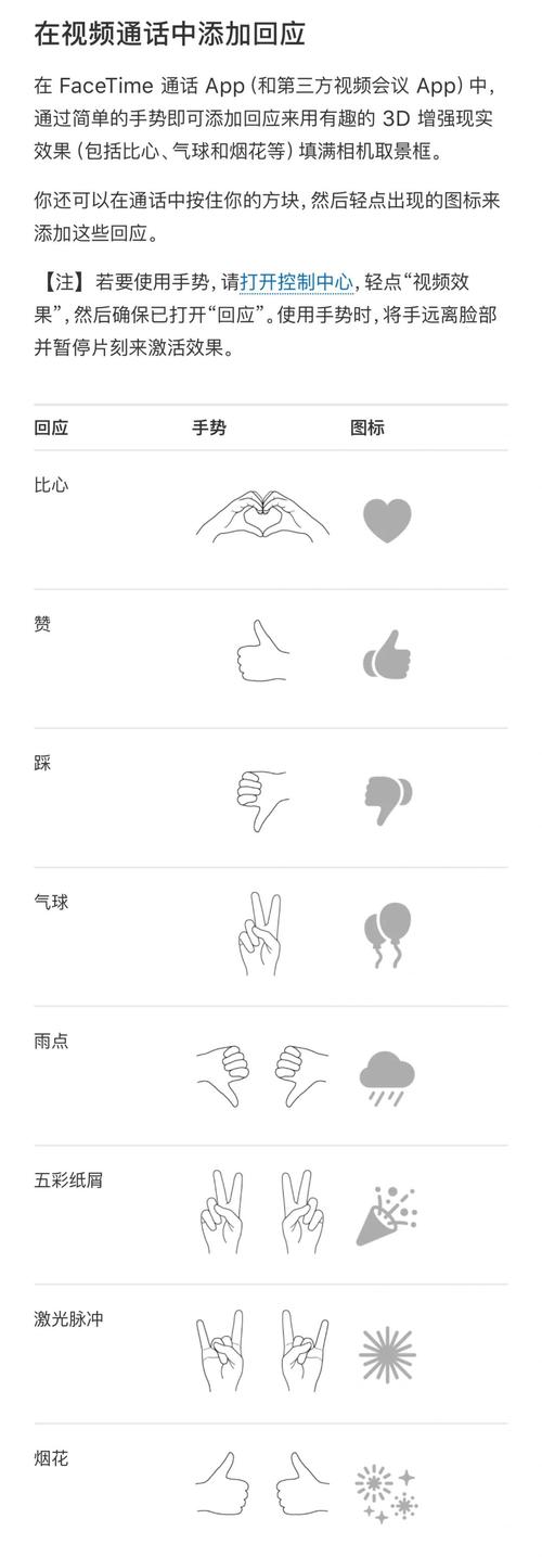 苹果隔空手势控制截图3