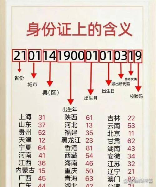 免费游戏身份证号码18位