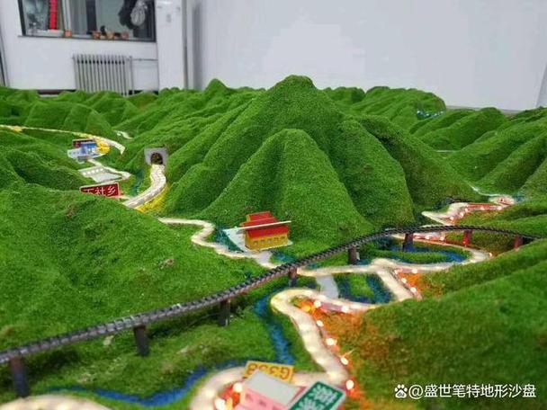 沙盘是什么
