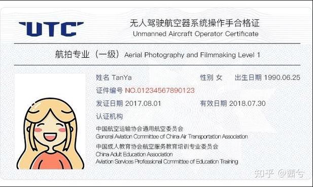 无人机证5个等级