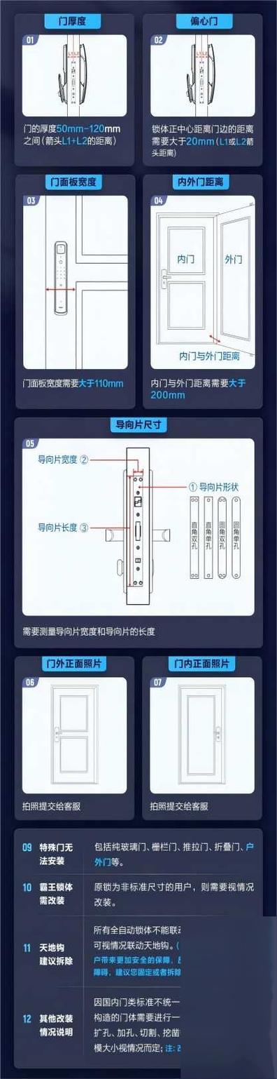 智能锁怎么开门步骤