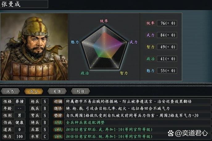 三国志11商人怎么赚钱