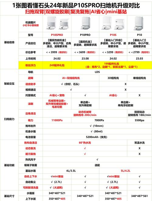 dkp的中文意思